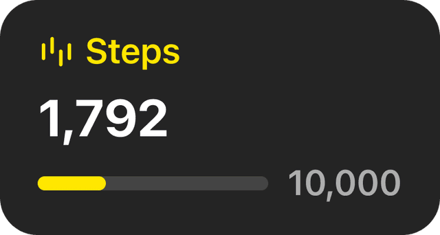 Steps Stat Graph